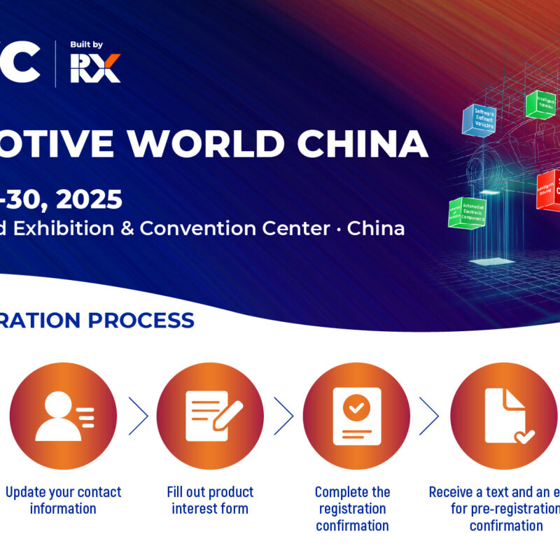 AUTOMOTIVE WORLD CHINA